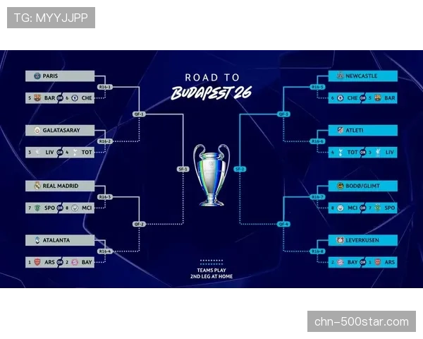欧足联公布2025-26赛季欧冠至今转播收入分配初步方案